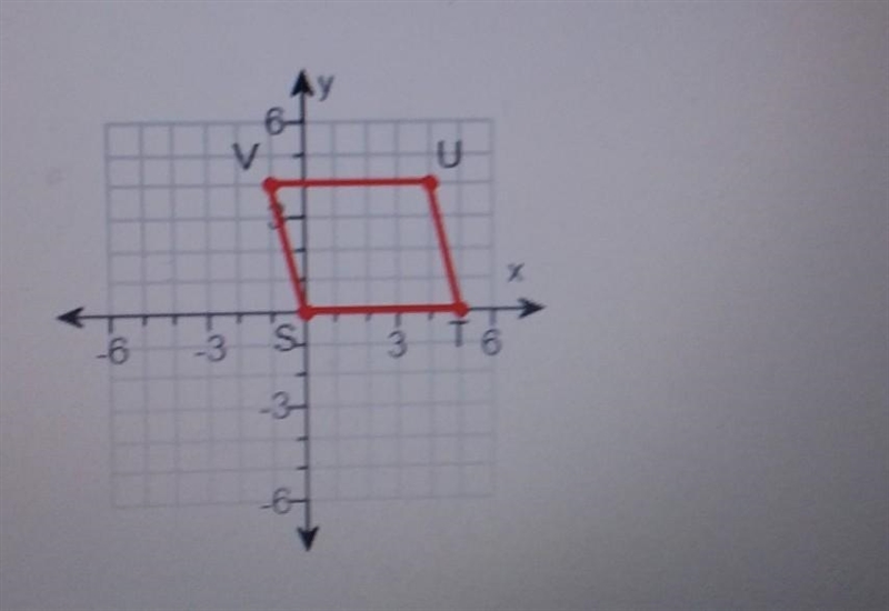 Show that a quadrilateral with the given vertices is a parallelogram. Find the length-example-1