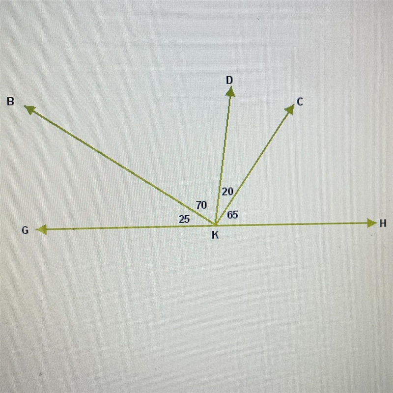 Which angle in the figure below measures 90 degrees? Explain how you know-example-1