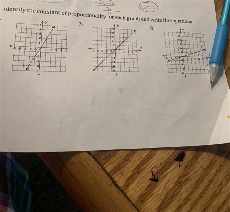 Identify the constant of proportionality for each graph and write equations-example-1