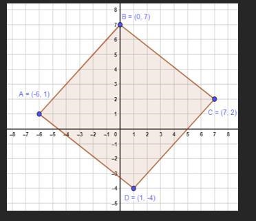 1. Are the side lengths congruent? 2. Are the opposite sides parallel? 3. Are the-example-1