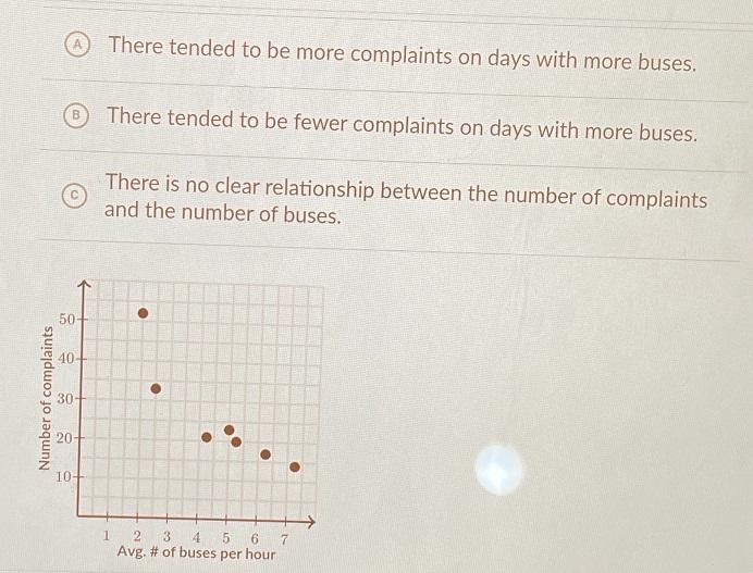 Describing trends in scatter plotsA bus company wanted to know if the number of complaints-example-1