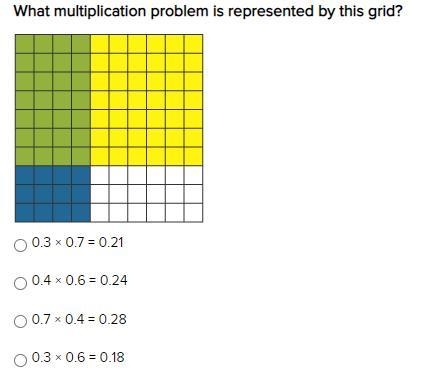 What multiplication problem is represented by this grid?-example-1