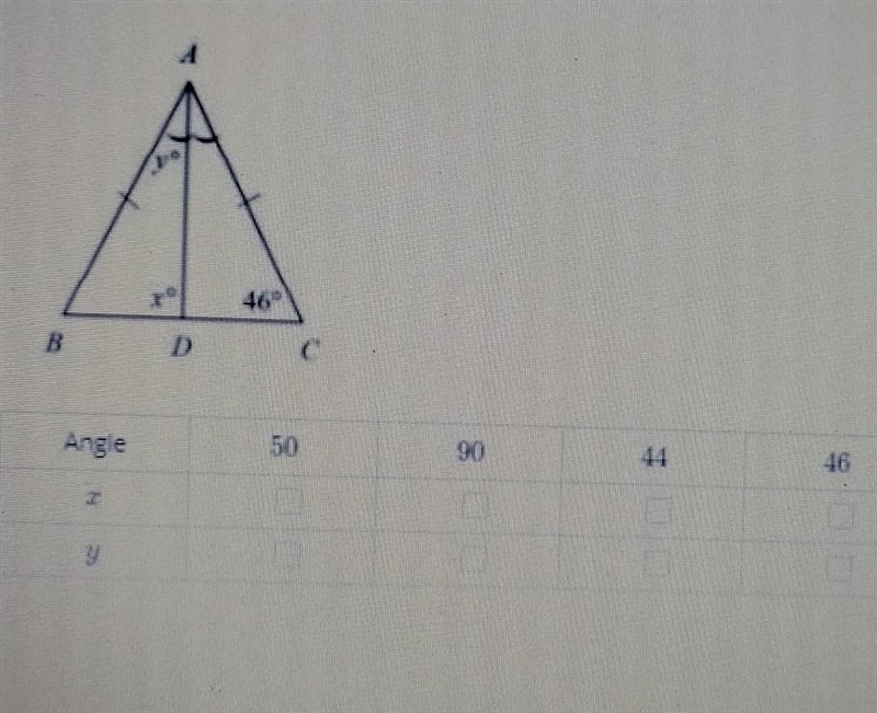 Find the value of x and y in the figure. Complete the table .-example-1