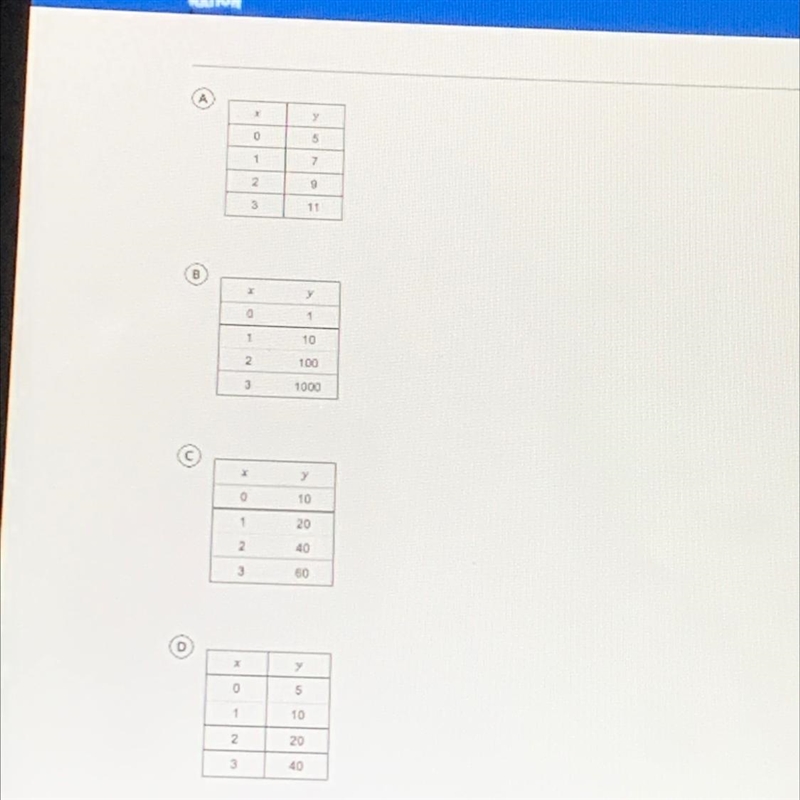 The question is .which of the following shows the table representation of the exponential-example-1