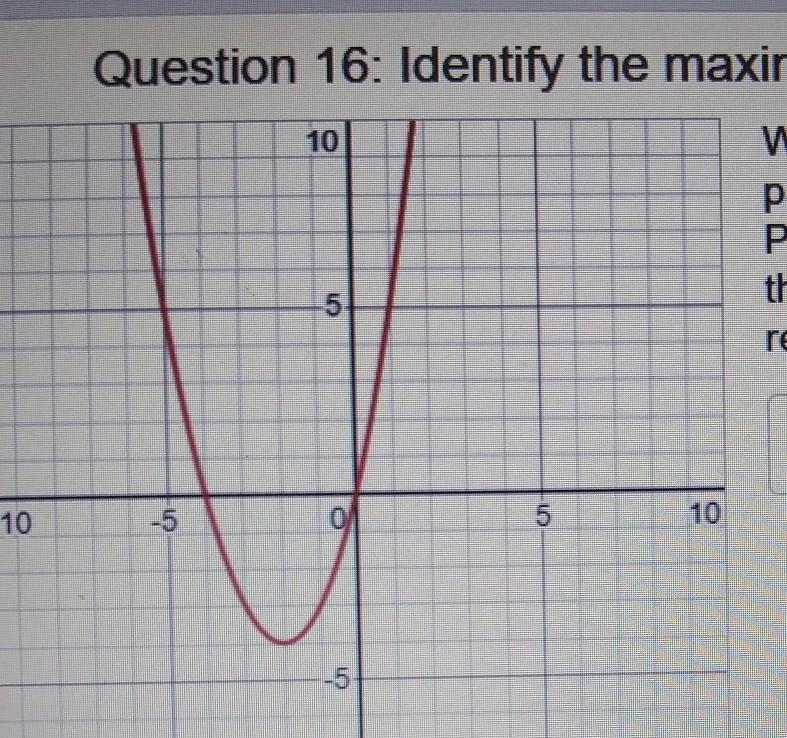 What is the minimum value of the pararbola? I put (-2, -4) and it said that it was-example-1