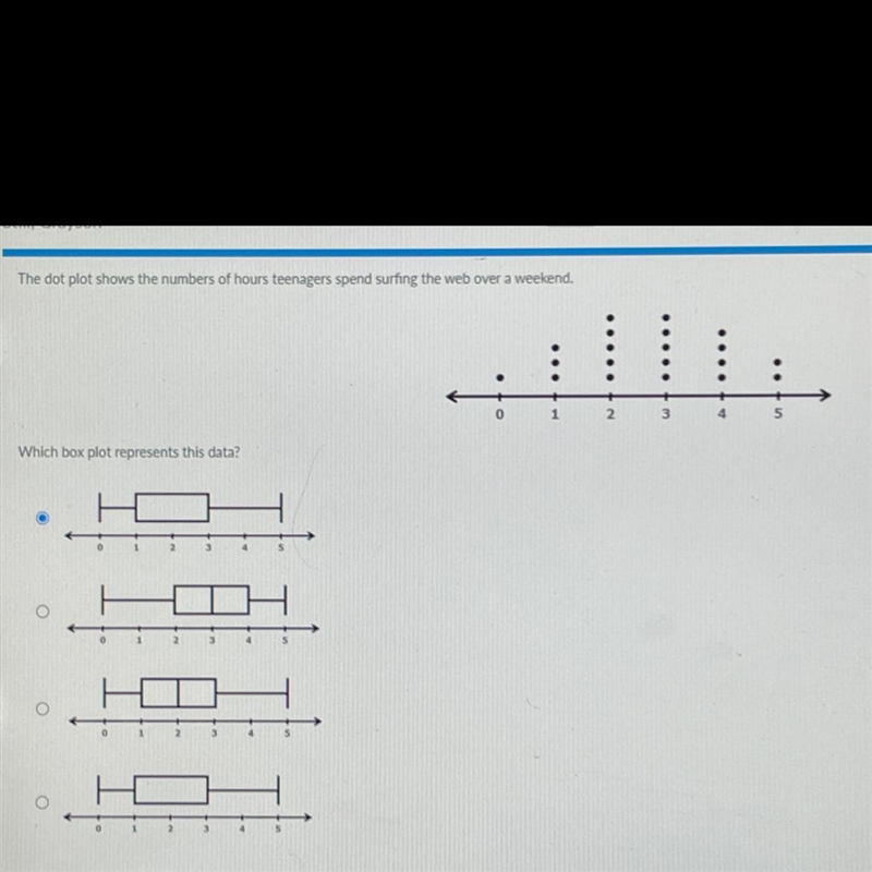 I need help to determine which box plot represents the data shown in the dot plot-example-1