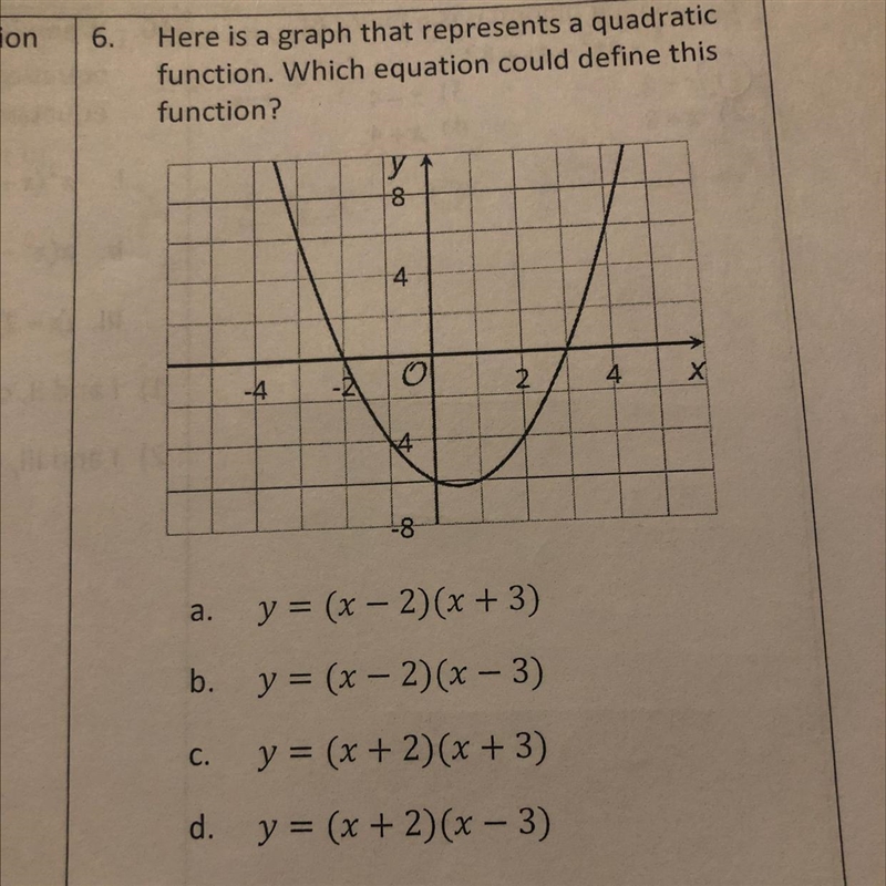 Here is a graph that represents a quadratic function. Which equation could define-example-1