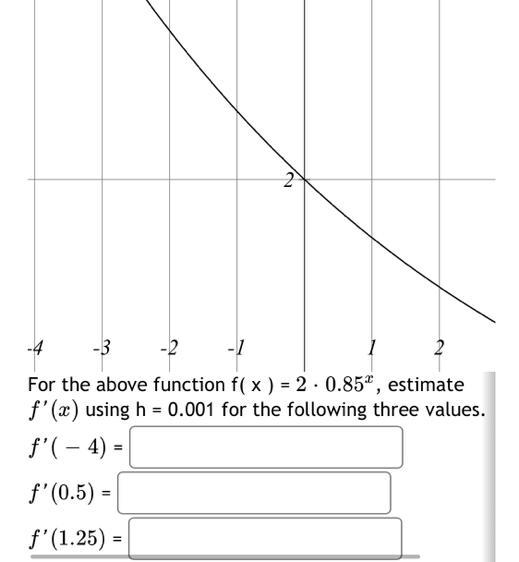 Can anyone explain (step-by-step) how to work out this calculus problem?-example-1