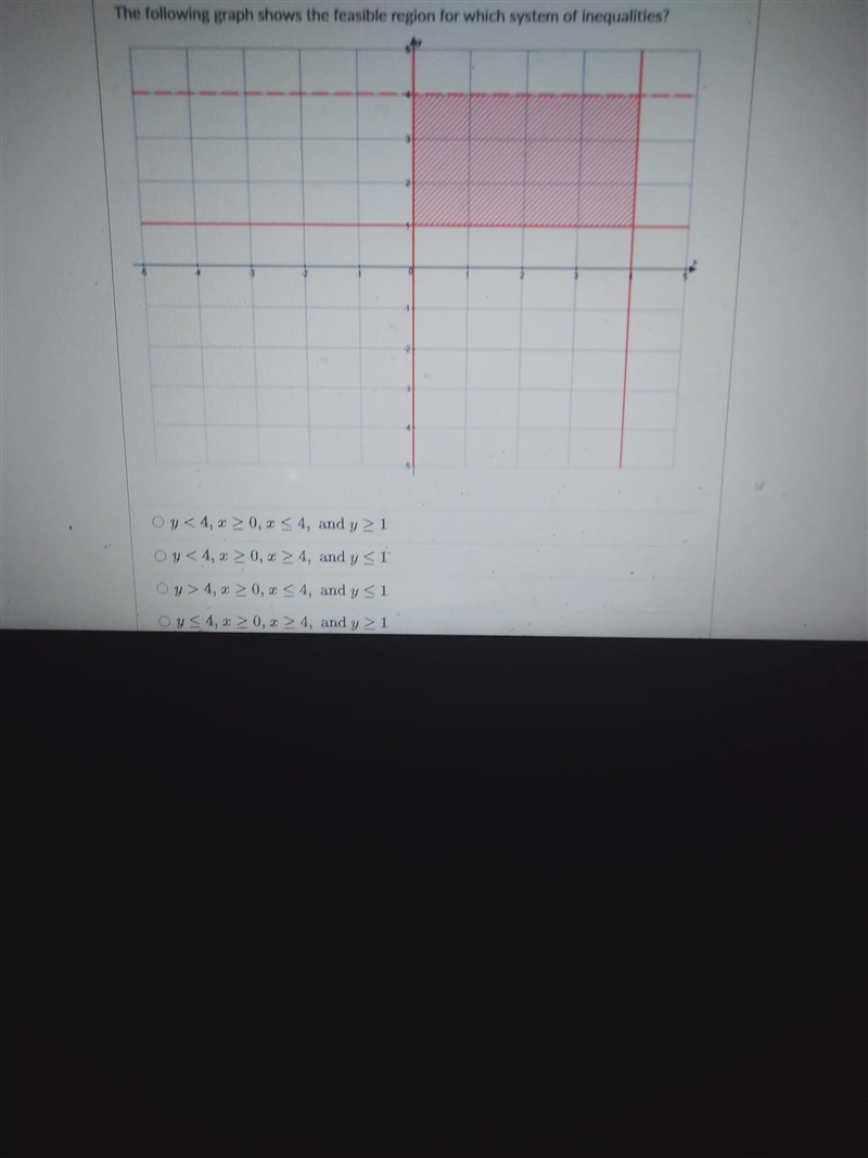 The following graph shows the feasible region for which system of inequalities? Oy-example-1