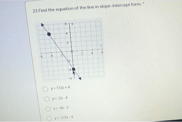 23 Find the equation of the line in slope-intercept form." 6 ту 4 2. Х 2 -6 -4 -2 4 6 --6 O-example-1