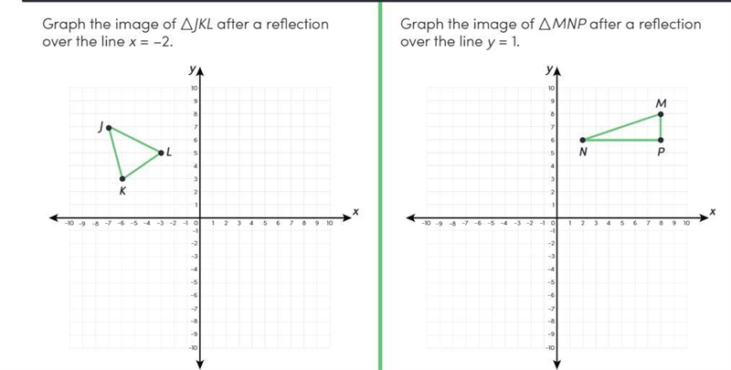 Reflections on a Coordinate Plane-example-1