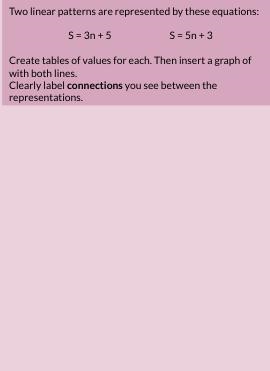 Two linear patterns are represented by these equations:S = 3n + 5S = 5n + 3Create-example-1