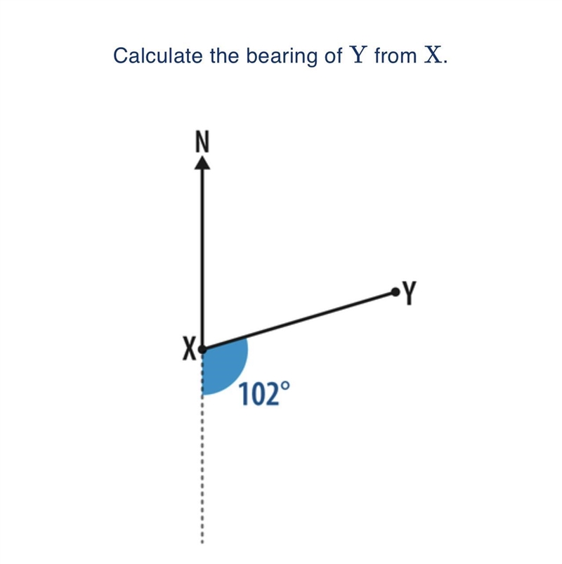 Calculate the bearing of Y from X. N. Z Y X 102° Not drawn accurately-example-1