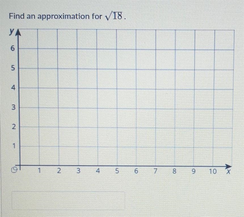 LOOK AT THE PICTURE BELOW. Find an approximation for √(18)-example-1