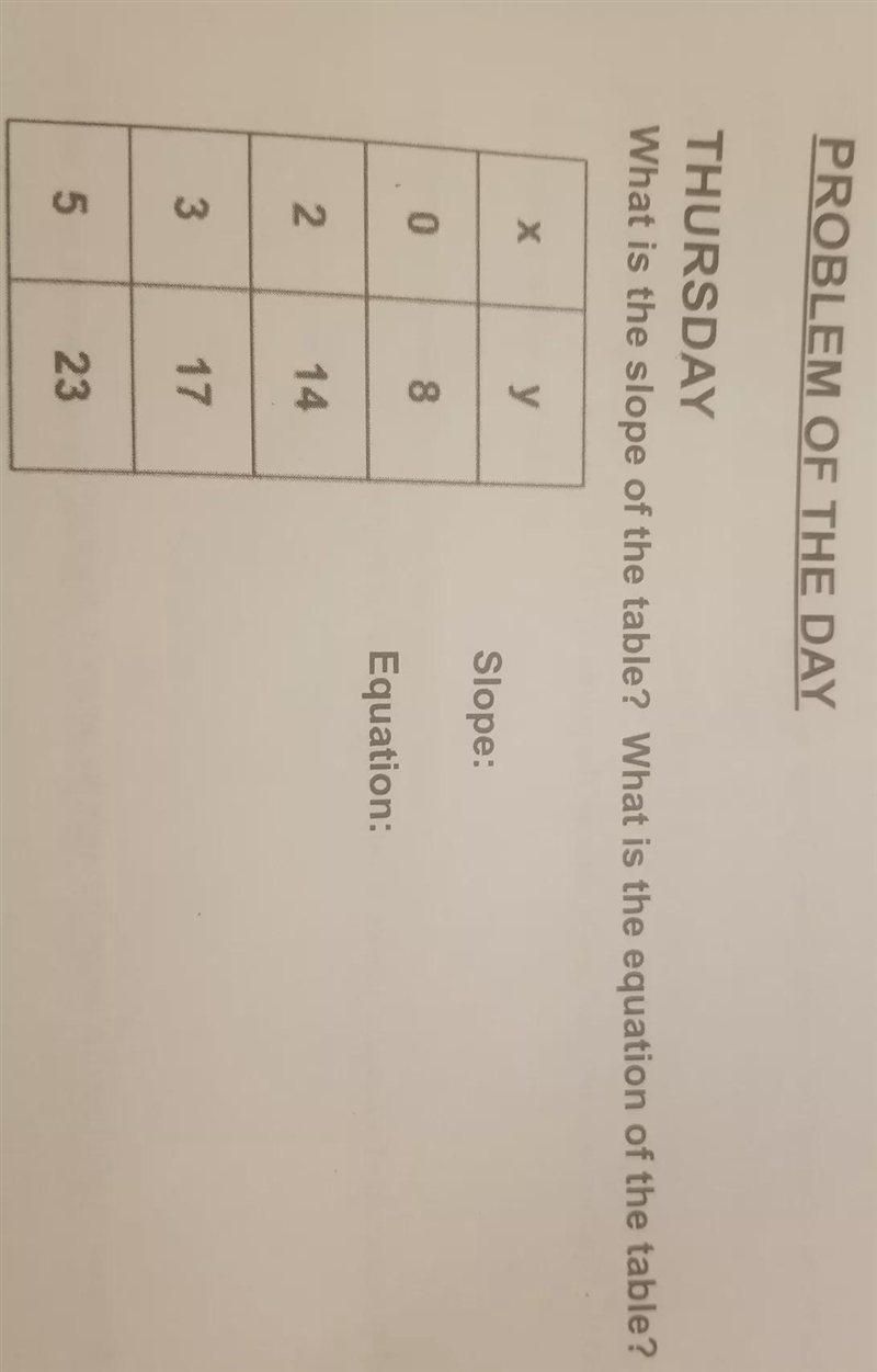 What is the slope of the table? what is the equation ot the table?-example-1