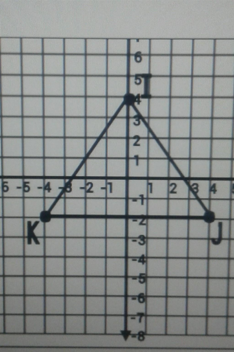 Match the correct letter to each coordinate point.Dialte the figure by a scale factor-example-1