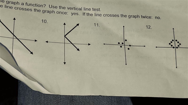 Is the graph in the image a function?I am talking about Question 12.-example-1