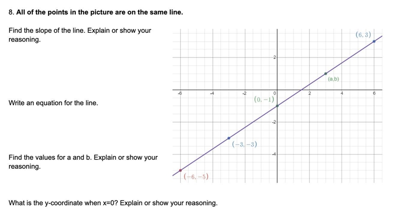 Hello, I need help with this 8th Grade Mathematics question.-example-1