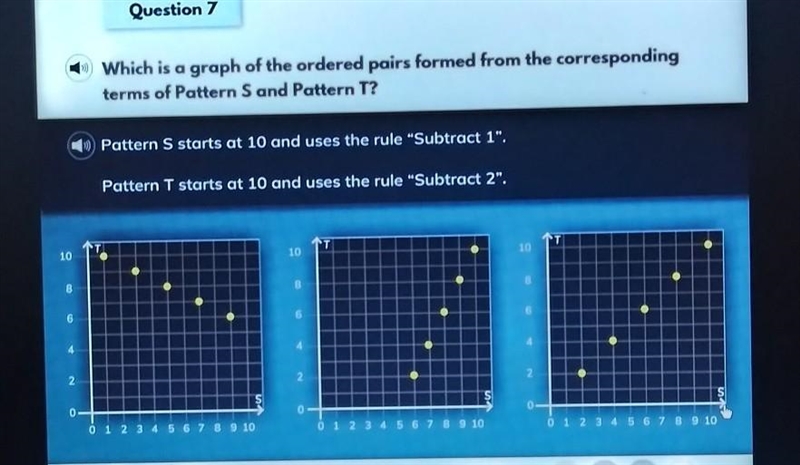 Which is a graph of the ordered pairs formed from the corresponding terms of Pattern-example-1