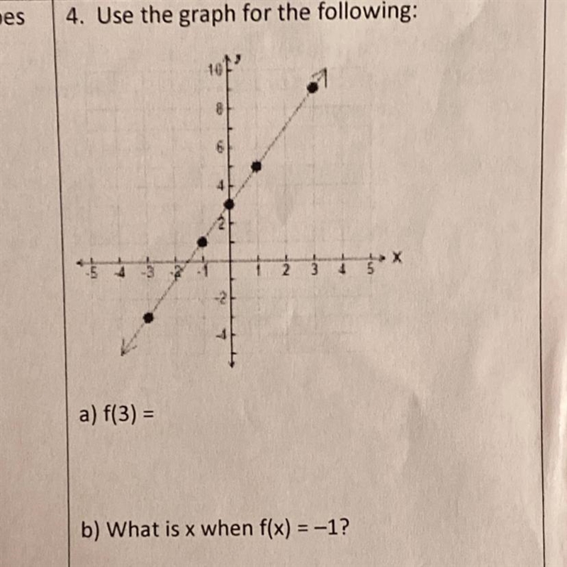 4. Use the graph for the following: Please answer Picture is included-example-1