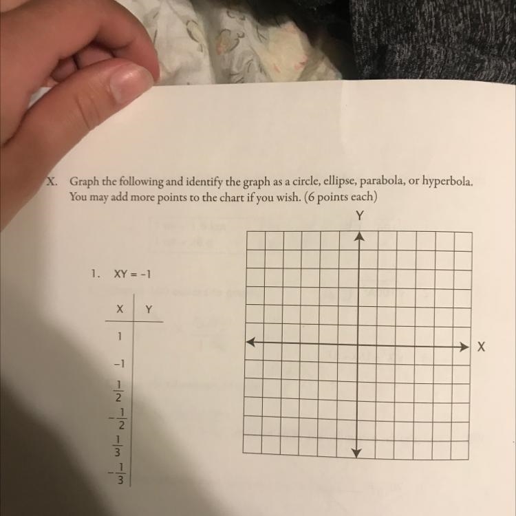 Graph the following and identify the graph as a circle, ellipse, parabola, or hyperbola-example-1