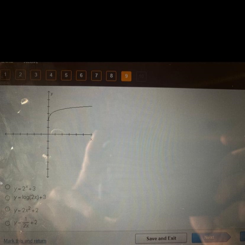 Based on the family the graph below belongs to, which equation could represent the-example-1