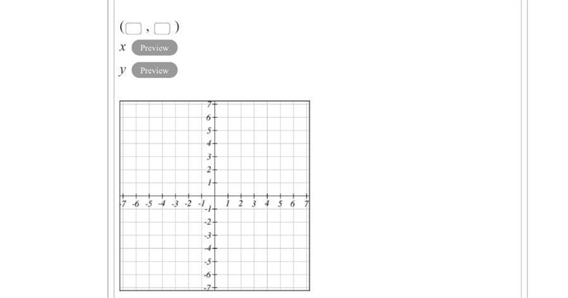 For the following line the x-intercept and the y-intercept are both 0, which means-example-1