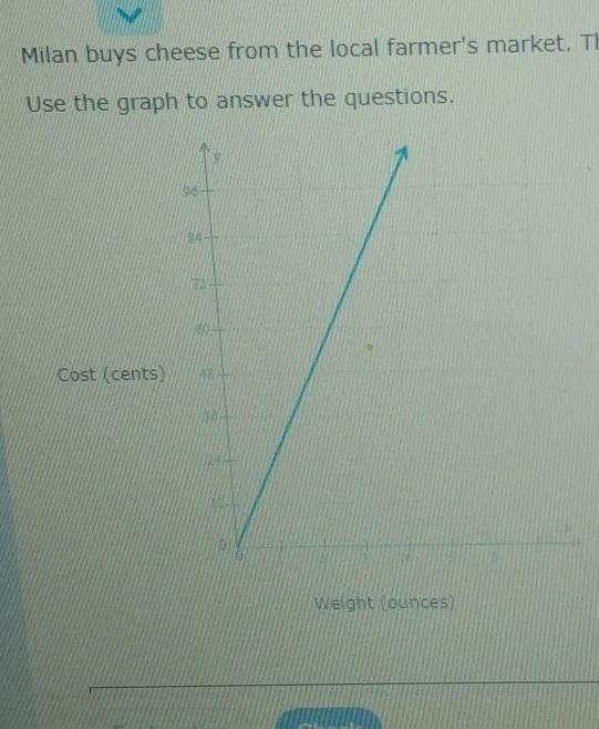 Use the graph to answer the following questions.how much does the cost of cheese and-example-1