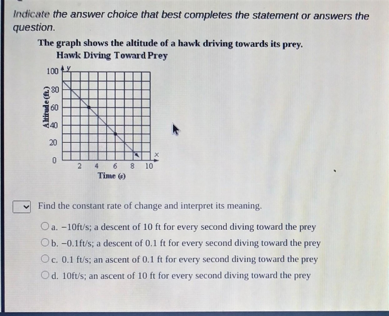 Find the constant rate of change and interpret its meaning-example-1