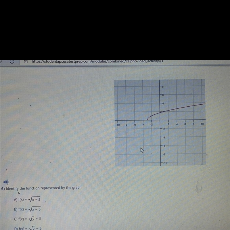 Save-10810--106) Identify the function represented by the graph.A) f(x) = x + 3B) f-example-1