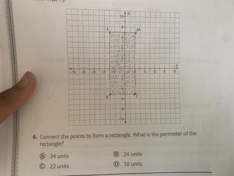 Connect the points to form a rectangle. What is the perimeter of the rectangle-example-1