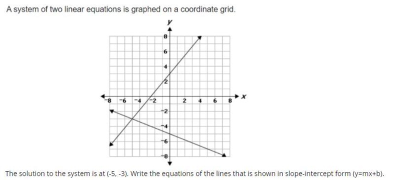 The solution to the system is at (-5, -3). Write the equations of the lines that is-example-1