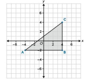 Triangle ABC is reflected across the y-axis and then dilated by a factor of 1/2 centered-example-2