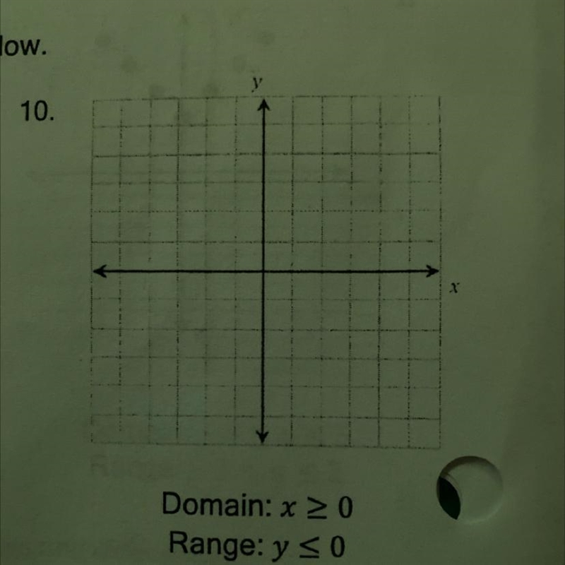 Create a graph that matches the domain and range that is given-example-1