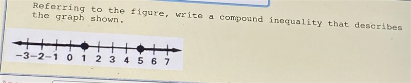 Referring to the figure, write a compound inequality that describes the graph shown-example-1