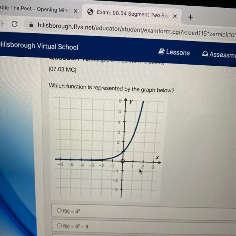 Which function is represented by the graph below?-example-1