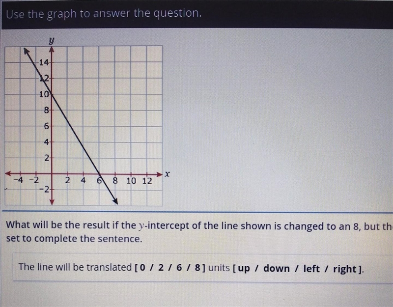 what will be the results if the y-intercepts of the line shown is changed to an 8, but-example-1