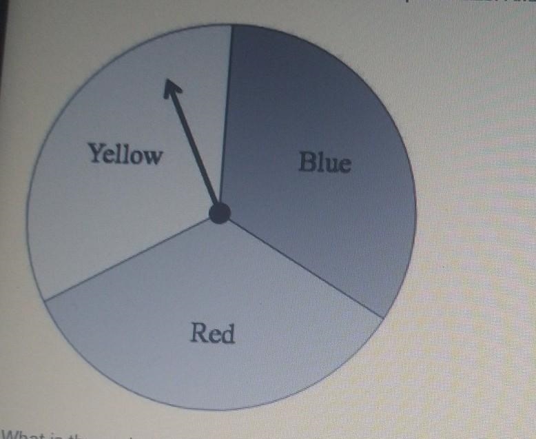 All three sections of the spinner below are equal in size. Andy sound the spinner-example-1