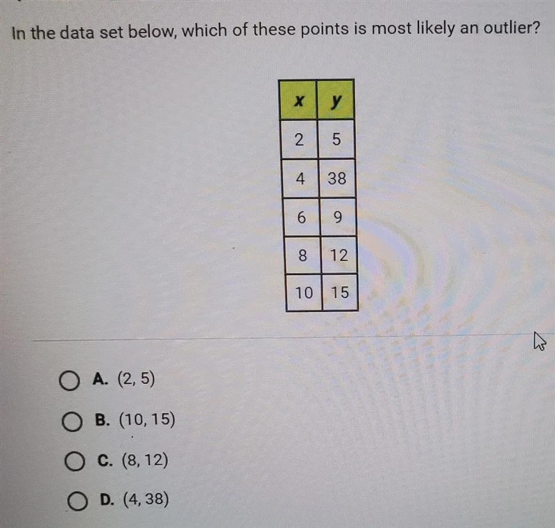 In the data set below, which of these points is most likely an outlier?-example-1