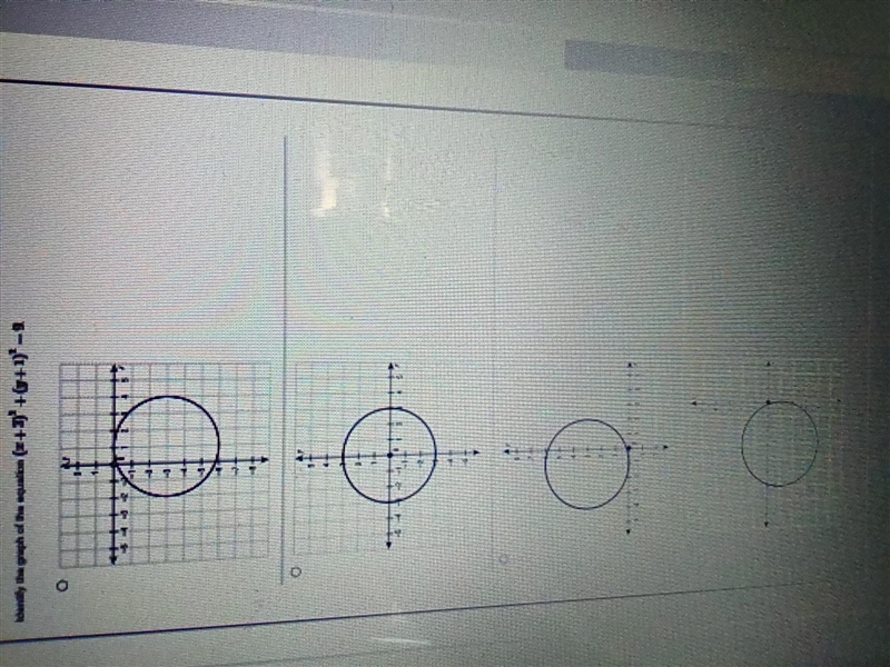 Identify the graph of the equation (x+3) + (y+1) = 9.-example-1