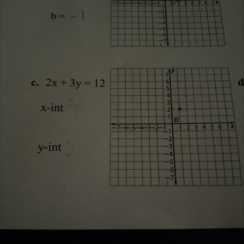 How do you graph this?-example-1