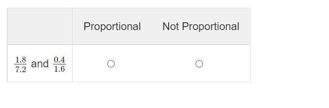 Proportianal or not pls answer-example-1