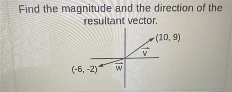 TRIGONOMETRY Find the magnitude and the direction of the resultant vector-example-1