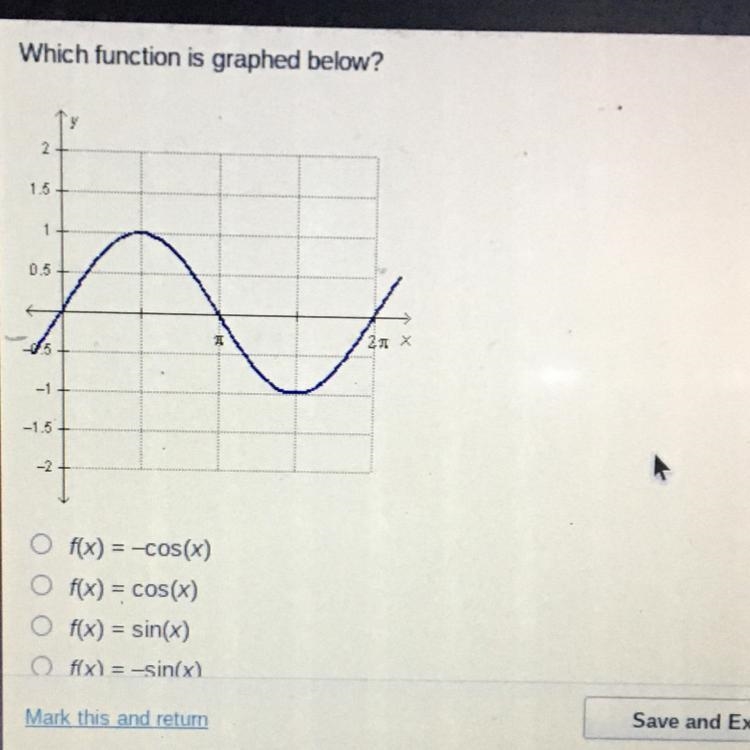 Which function is graphed below?-example-1