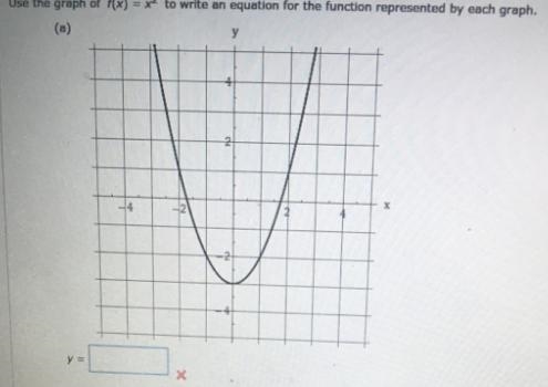 Use the graph of f(x)=x^2 to write an equation for the function represented by the-example-1