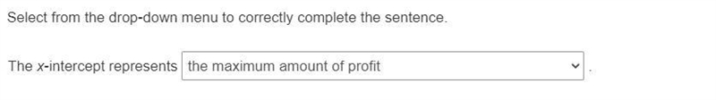 Please help:A magazine publisher’s profit as a function of subscribers is represented-example-3