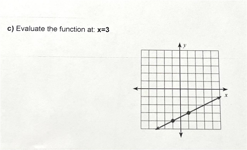 C) Evaluate the function at: x=3-example-1