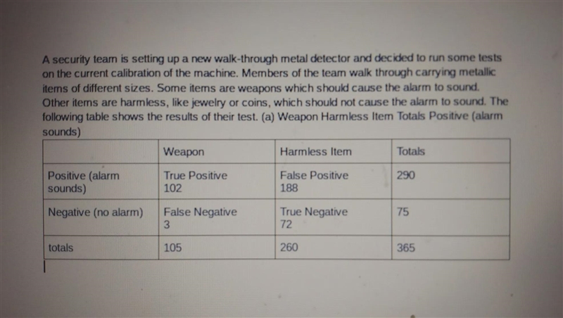 What is the probability of a positive test result from the metal detector ?-example-1