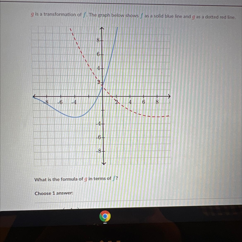 What is the formula of g in terms of f? A) f(-1over 2 x)B) -2f(x)C) f(-2x)D) -1 over-example-1