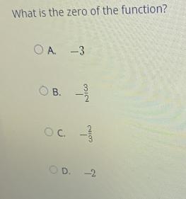 The graph of a linear function is given below.f(x)86-6-8What the ero of the function-example-2